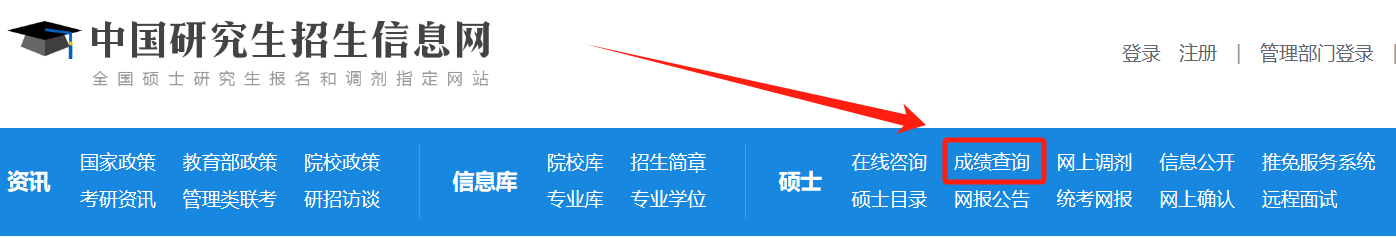 2025考研成績查詢時間,考研成績什么時候出？