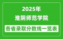 2025年淮陰師范學院各省錄取分數(shù)線一覽表（含2024年最低分）