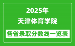 2025年天津體育學院各省錄取分數(shù)線一覽表（含2024年最低分）