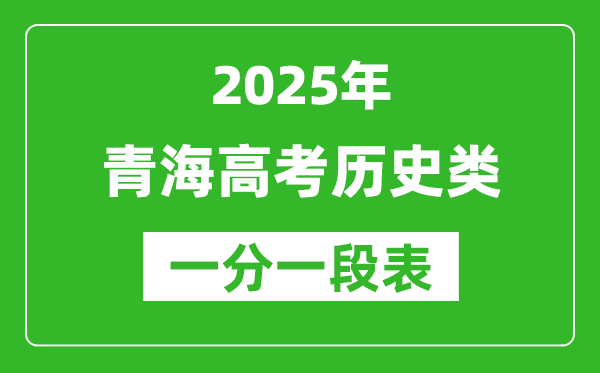 青海省2025年高考?xì)v史類一分一段統(tǒng)計(jì)表(位次排名對(duì)照)